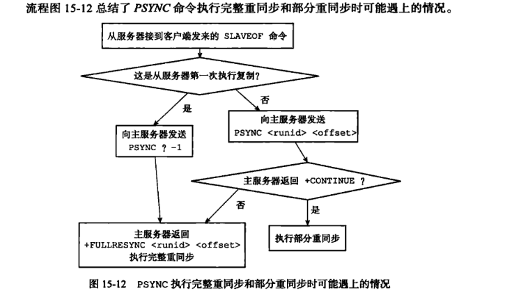 QQ截图20191101165953