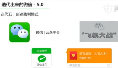 【互联网产品经理入门】插图84