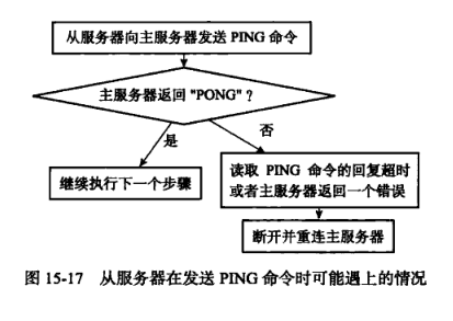 QQ截图20191101170018