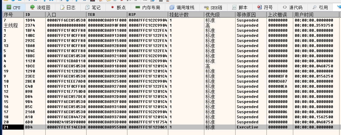 将ShellCode注入进程内存插图2