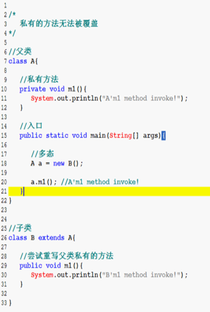 Java——方法的重写（覆盖）插图