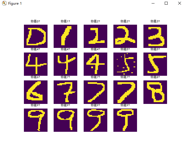 识别手写数字增强版100% - pytorch从入门到入道(一)插图4