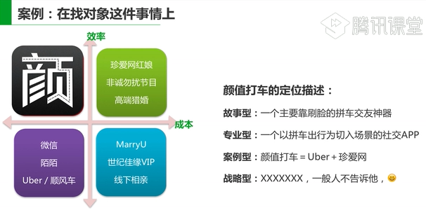 【互联网产品经理入门】插图46