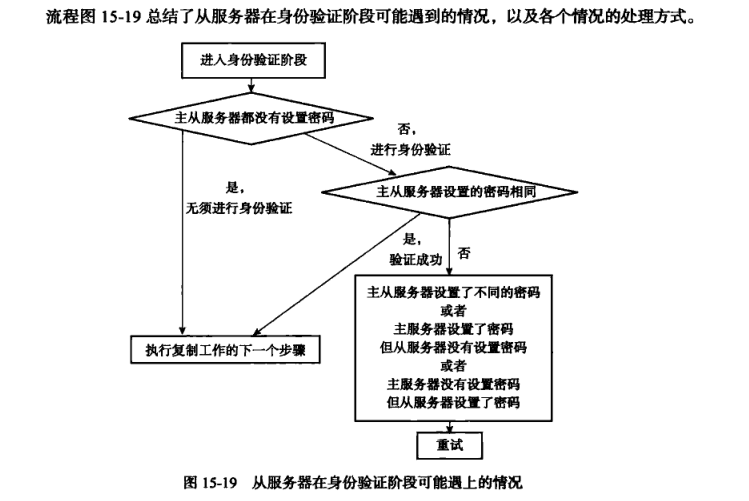 QQ截图20191101170024