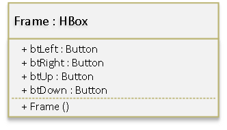 JavaFx-实现在面板上移动的小球插图2