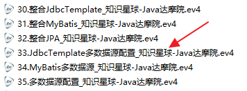 Spring Boot多数据源配置之JdbcTemplate插图1