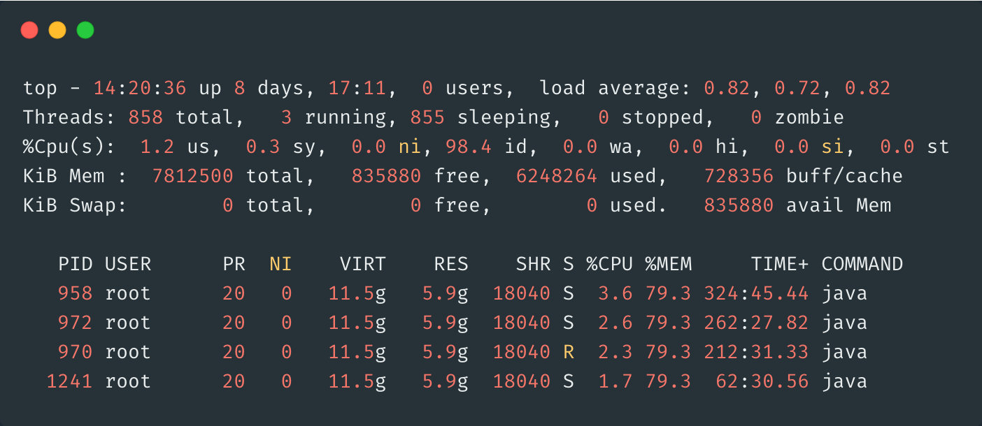 我摊牌了，大厂面试Linux就这5个问题插图7