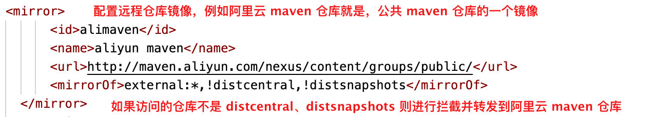 Maven 那点不为人知的事插图8