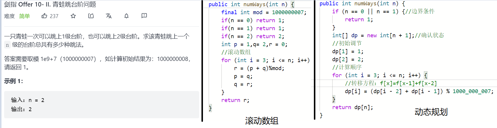 深入浅出的动态规划插图1