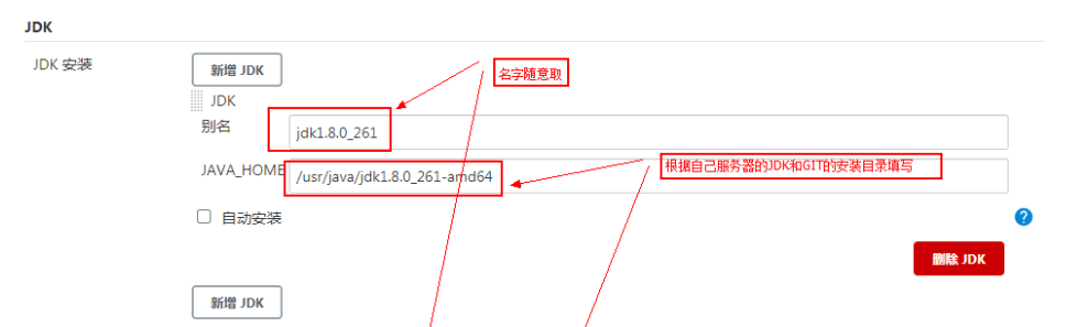 ?（不要错过！）【CI/CD技术专题】「Jenkins实战系列」（5）总结归纳Jenkins的安装使用和配置流程介绍插图8