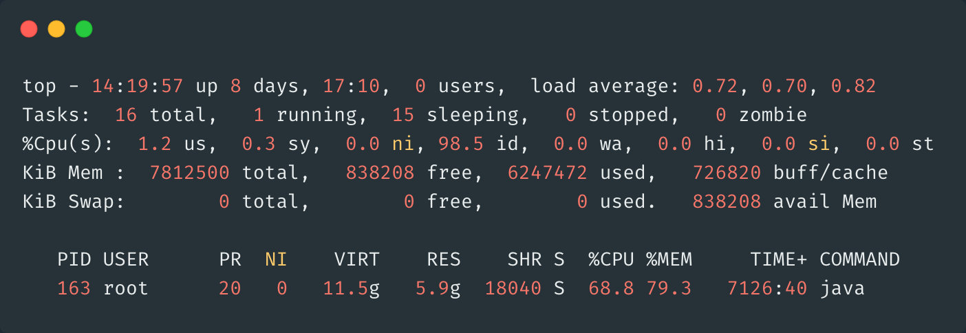 我摊牌了，大厂面试Linux就这5个问题插图6