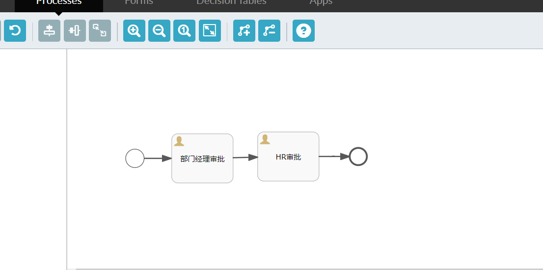 Activiti6系列（3）- 快速体验插图15