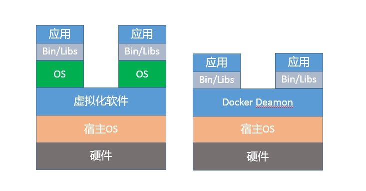 Java面试题总结（下）插图10