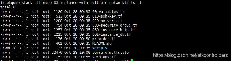 Terraform 入门教程之快速编排OpenStack-002插图1