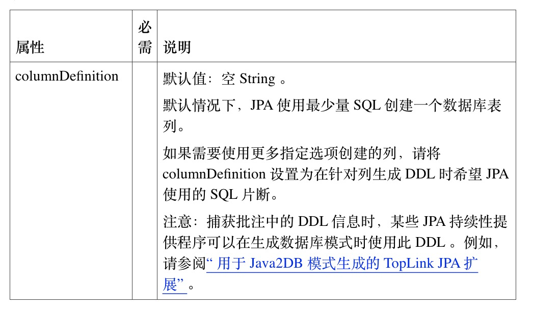 Java技术指南「JPA编程专题」让你不再对JPA技术中的“持久化型注解”感到陌生了！插图8