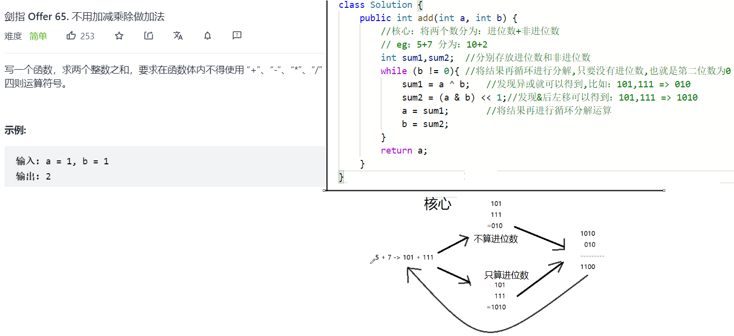 神奇的数字和位运算插图8