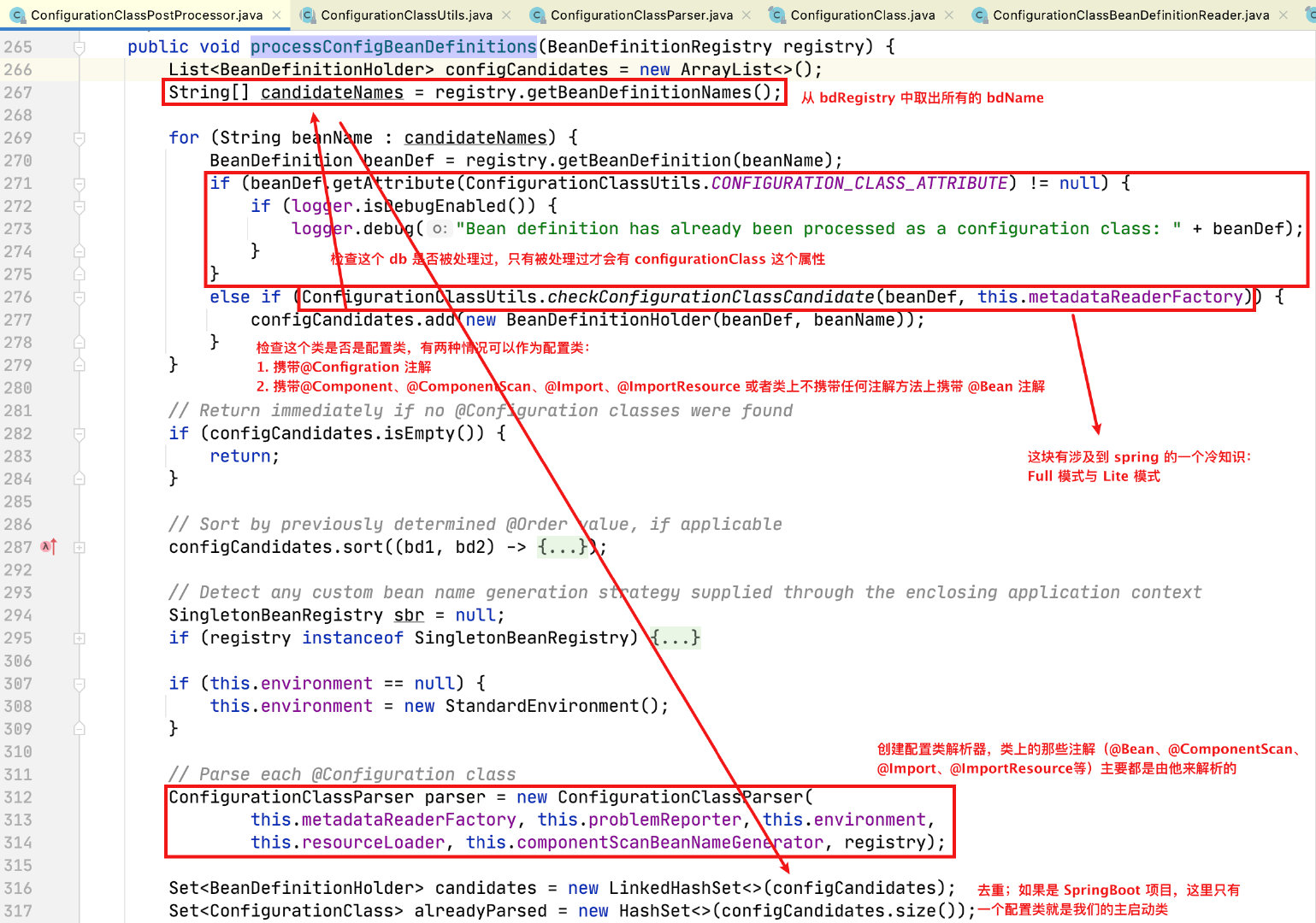 Spring 源码解析 —— 配置类处理流程（@Configuration）插图3