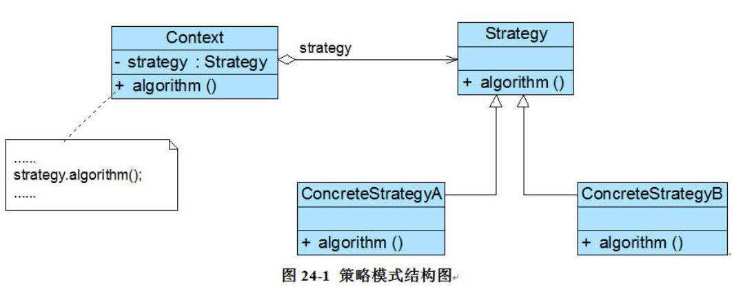 设计模式总结（下）插图13