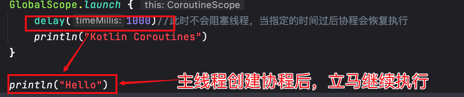Kotlin协程第一个示例剖析插图1