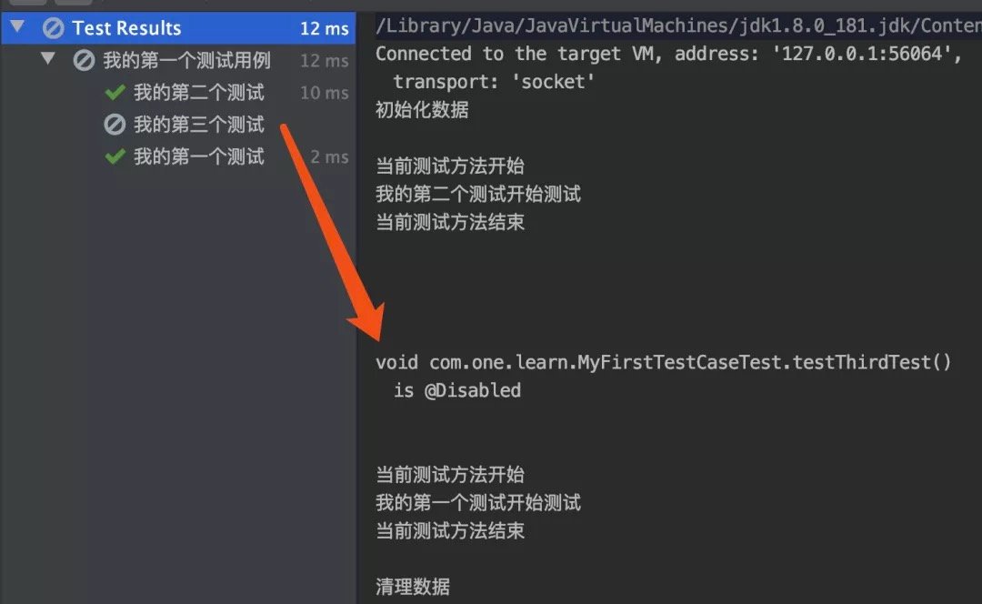 单元测试框架 JUnit 进阶指南插图7