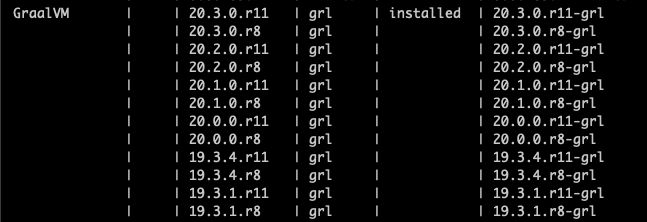 ?「作者推荐」虚拟机研究系列-JDK/JVM的新储君—GraalVM和Quarkus插图7