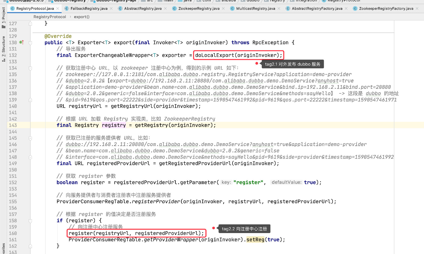 dubbo 源码解析 3插图3