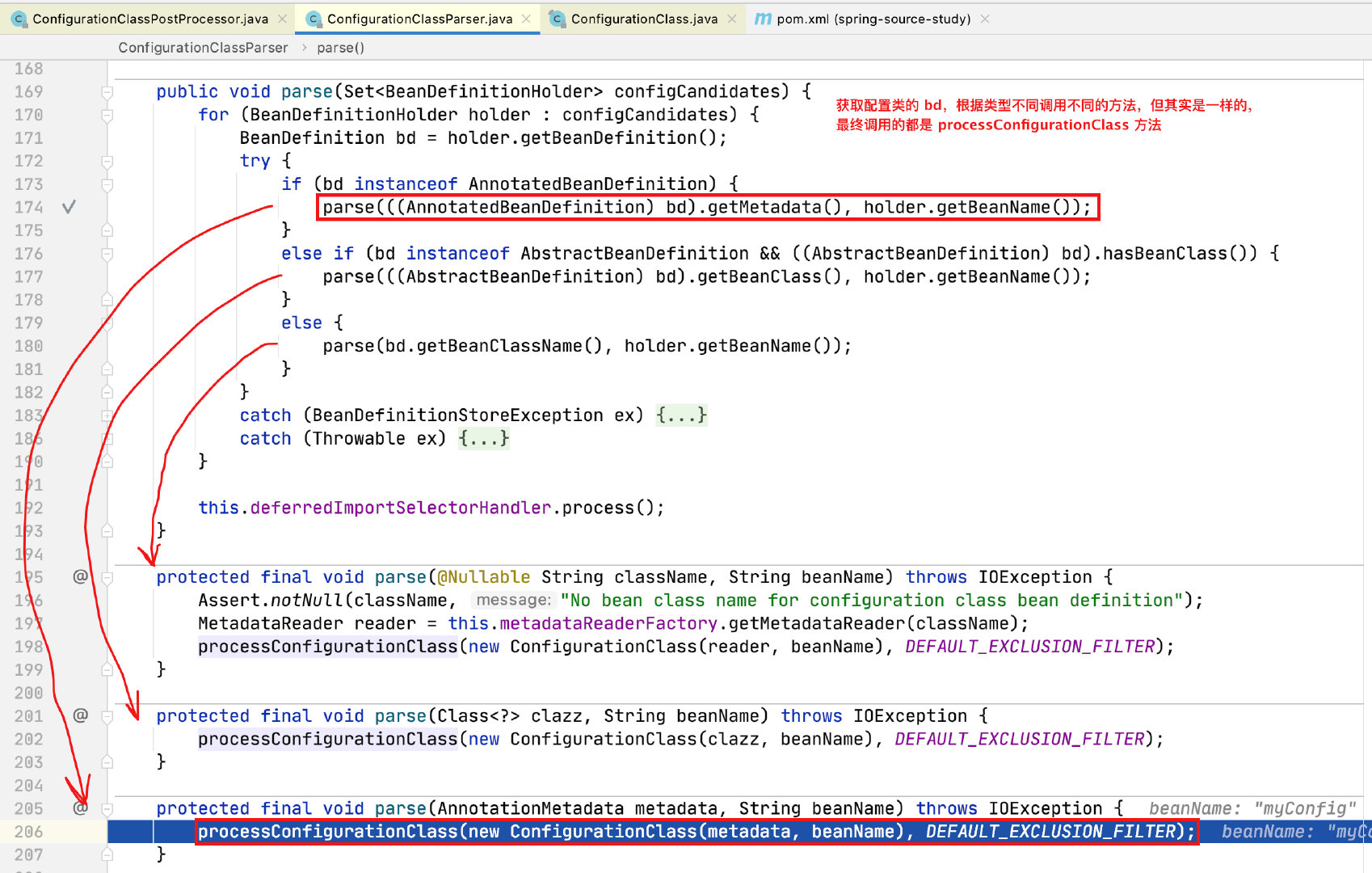 Spring 源码解析 —— 配置类处理流程（@Configuration）插图5
