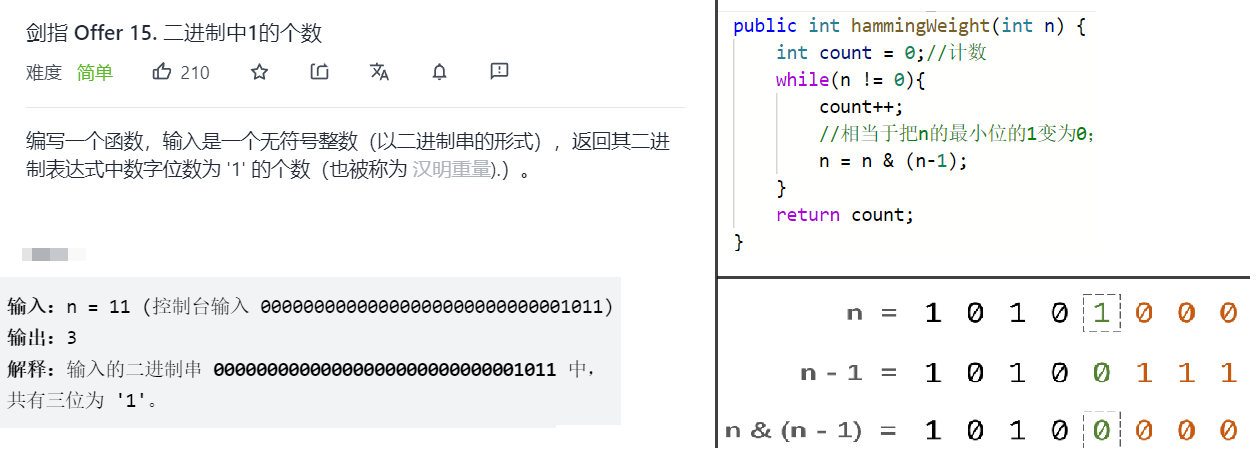 神奇的数字和位运算插图2