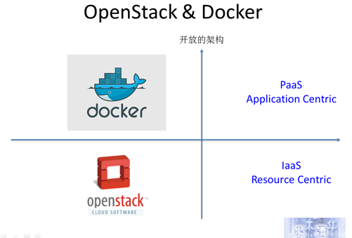 Kubernetes(K8s)插图12