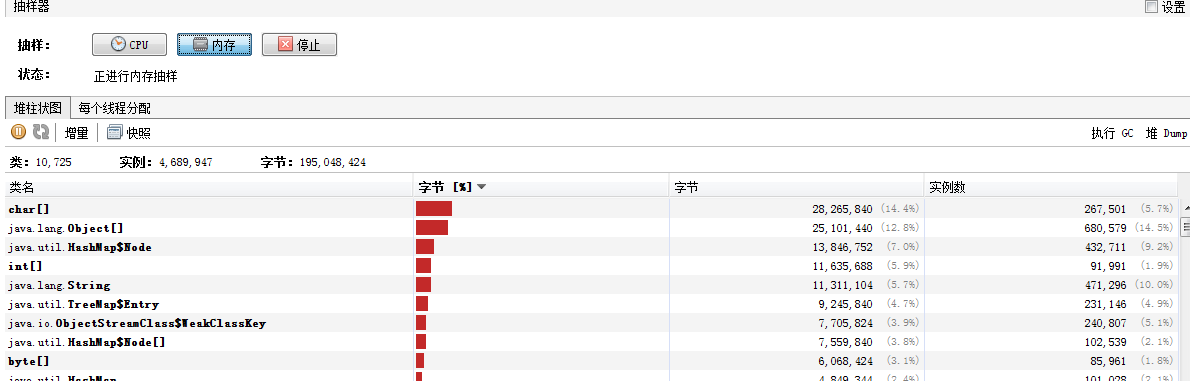 JVM系列（3）- Java VisualVM使用插图2