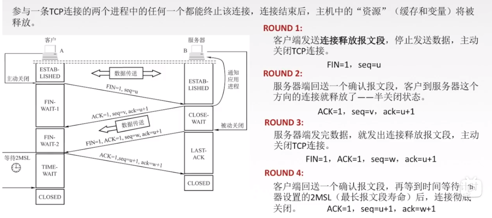 计算机网络插图6