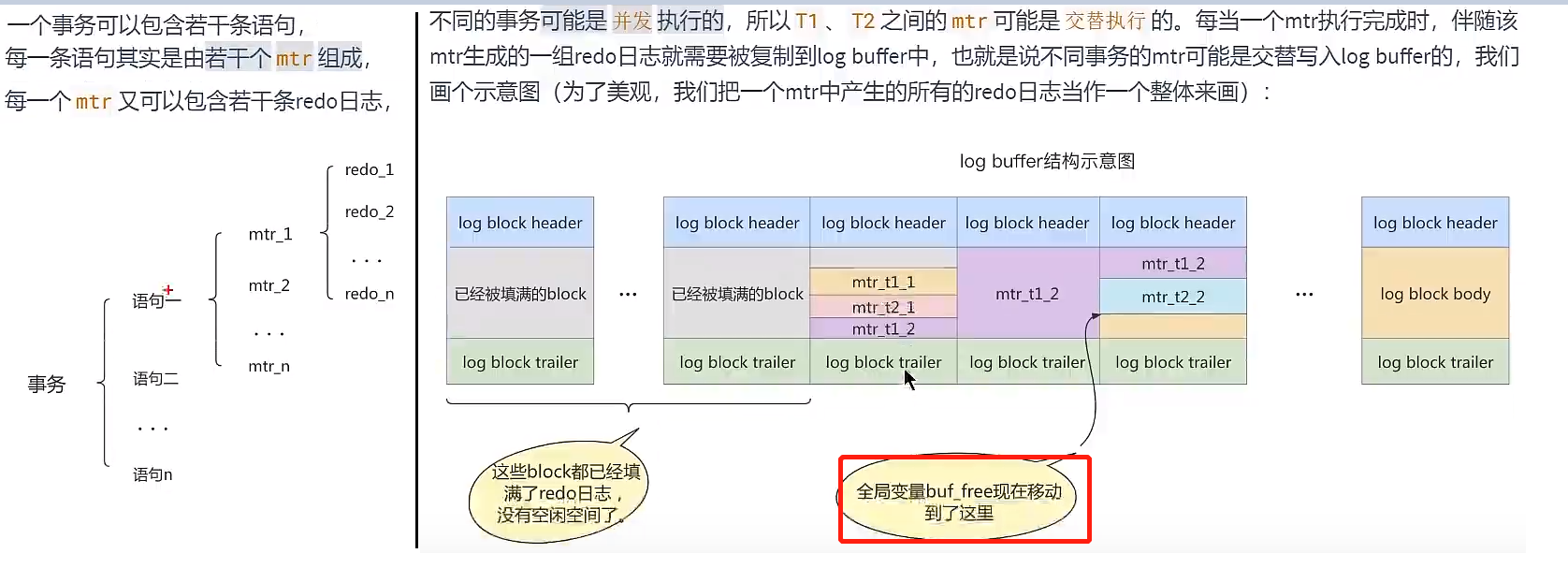 MySQL事务插图2