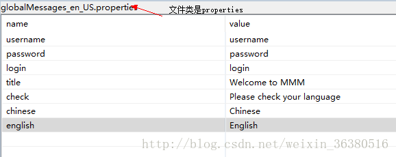 struts2的国际化（即实现网站整体中英文切换）实例插图