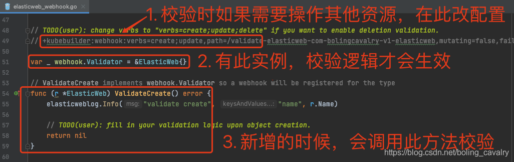 基于 kubebuilder 的 operators 的 webhook 设计&二次开发插图8