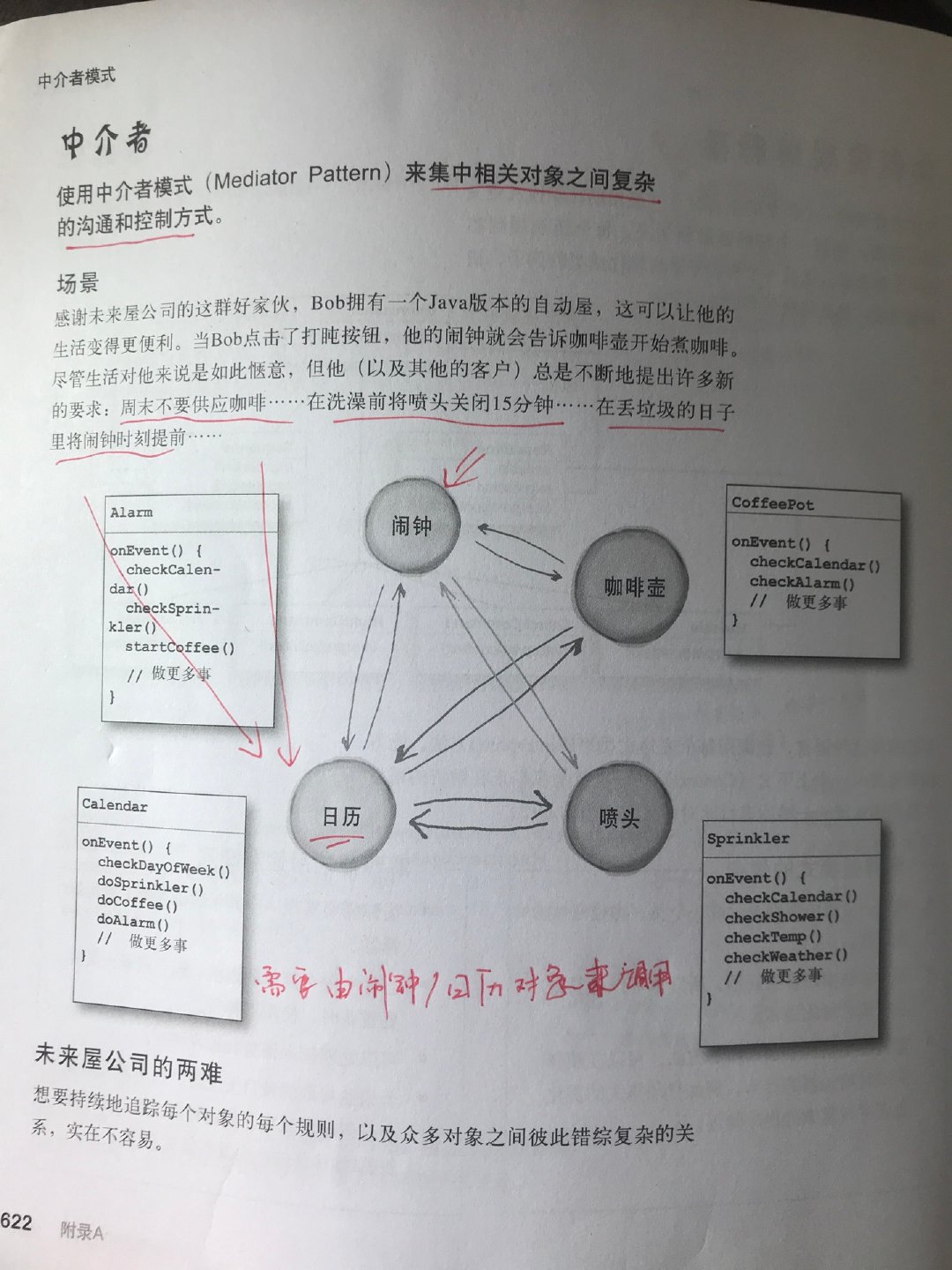 设计模式总结（下）插图9