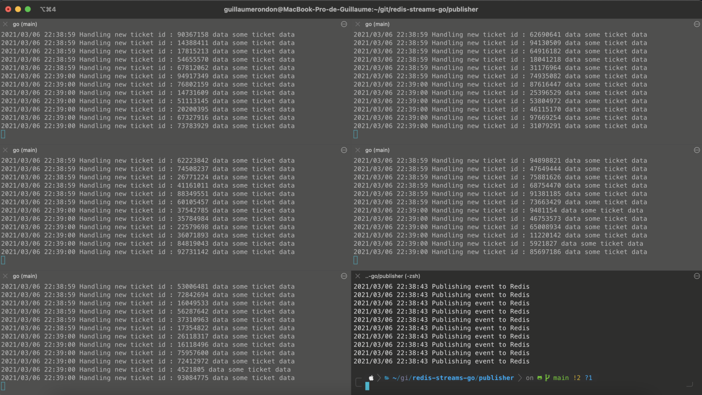 Go：基于Redis Stream构建可扩展事件流插图2