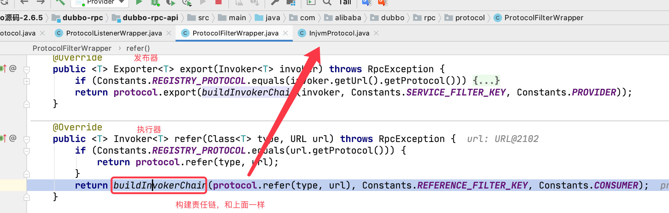 dubbo 源码解析1插图25