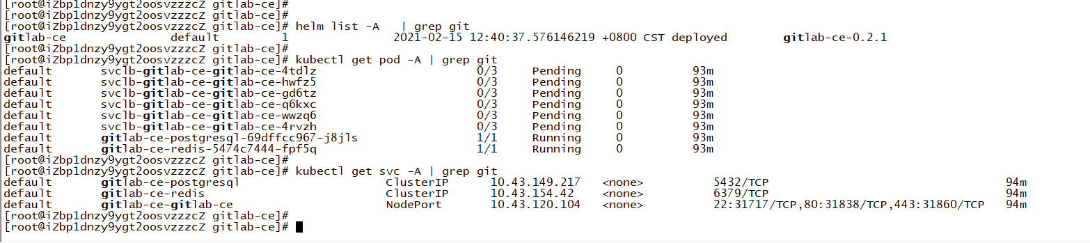 K8s & K3s 集群中 Hlem 化部署 Gitlab插图2