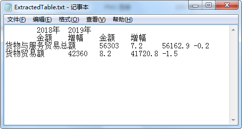 Java 读取Word文本框中的文本、图片、表格插图3